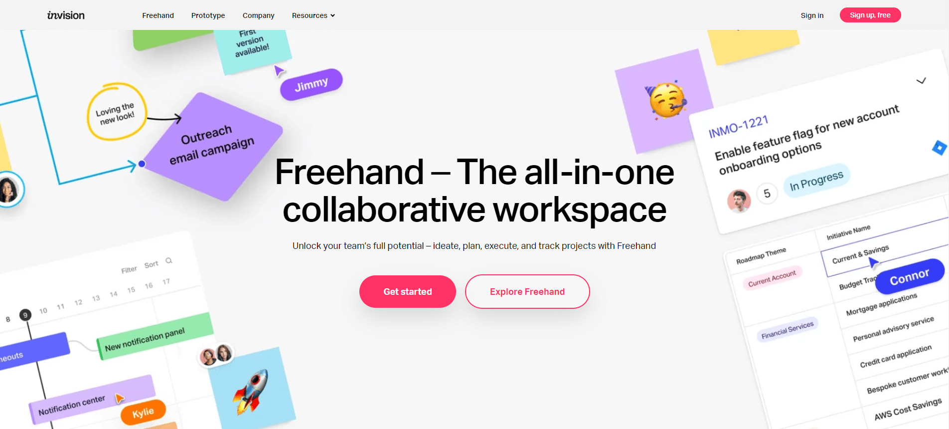 免费原型图设计工具InVision