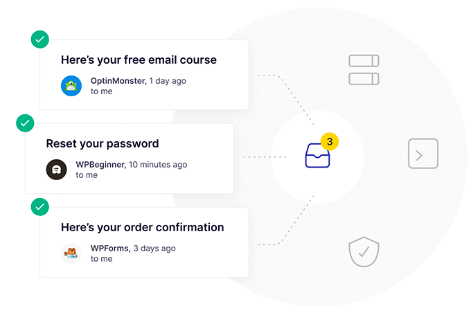 SendLayer 电子邮件类型