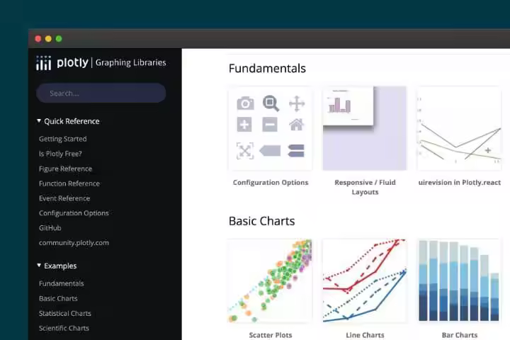 Plotly