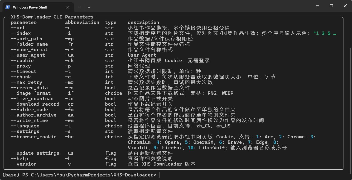 XHS-Downloader命令行参数配置